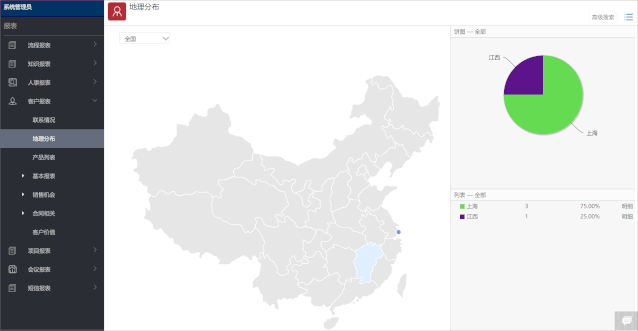 企業(yè)微信+電子簽章，泛微OA在保險(xiǎn)行業(yè)的電子化客戶管理方案