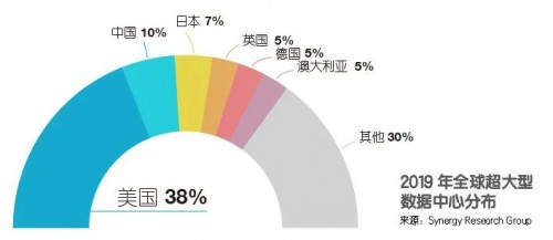 財(cái)新智庫 