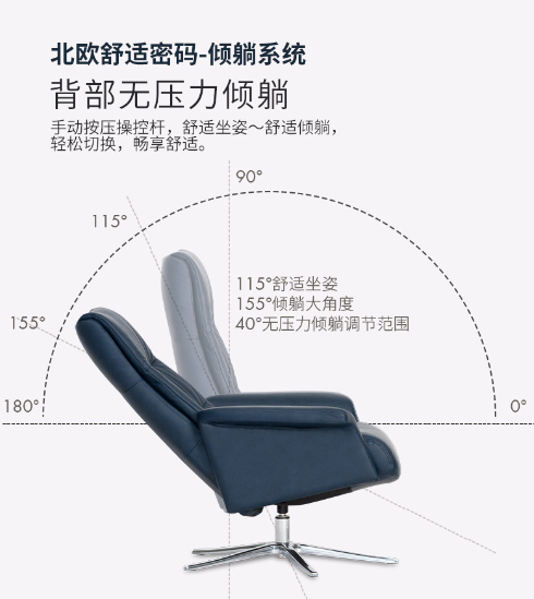 IMG挪威躺椅憑什么這么火？