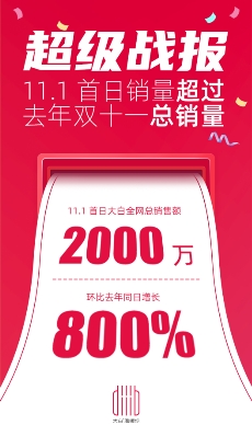 中國五金制品協(xié)會專職副理事長金立新，代表協(xié)會到diiib大白衛(wèi)浴走訪調(diào)研