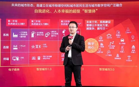 城市智慧魔方加持  為中國智慧城市建設帶來什么啟示