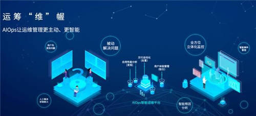 智能運維從拓荒走向深耕，云智慧領(lǐng)跑的升勢和勝勢