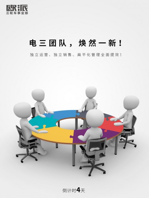 重磅關(guān)注！電三事業(yè)部如何運(yùn)營？歐派電動(dòng)車釋放新信號(hào)