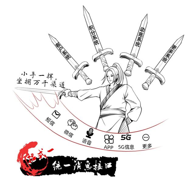 號稱“5G時代用戶收割機(jī)”的ICC，究竟是何方神圣？