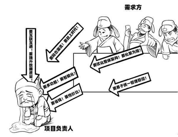 號稱“5G時代用戶收割機(jī)”的ICC，究竟是何方神圣？