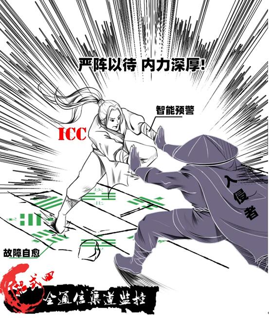 號稱“5G時代用戶收割機(jī)”的ICC，究竟是何方神圣？