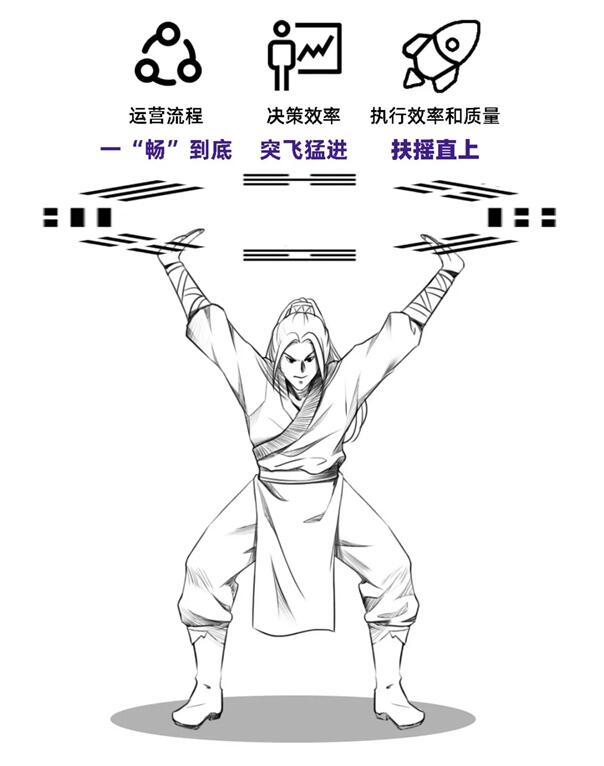 號稱“5G時代用戶收割機(jī)”的ICC，究竟是何方神圣？