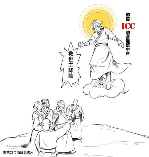 號稱“5G時代用戶收割機(jī)”的ICC，究竟是何方神圣？