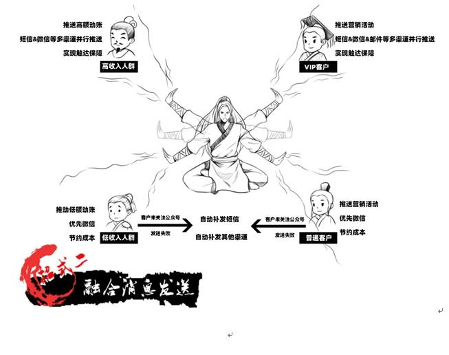 號稱“5G時代用戶收割機(jī)”的ICC，究竟是何方神圣？