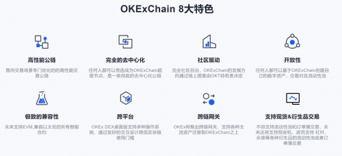 OKEx開啟“歐易OKEx”新紀元，搶跑去中心化公鏈賽道