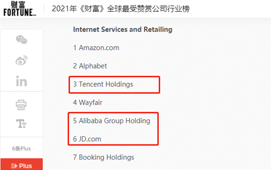 133家中國企業(yè)成《財(cái)富》500強(qiáng)，為何最受贊賞的僅8家