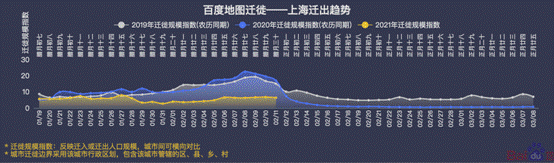 就地過年花樣多，百度地圖顯示北京多個市屬公園迎客流小高峰
