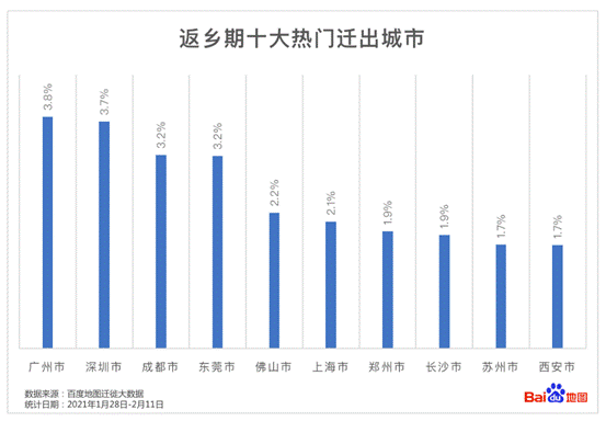 就地過年花樣多，百度地圖顯示北京多個市屬公園迎客流小高峰