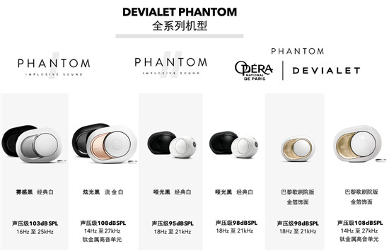 DEVIALET帝瓦雷重組旗艦系列，以全新PHANTOM I全面提升聲音、設(shè)計與使用體驗