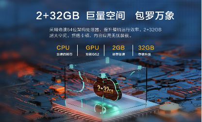 康佳入選CCTV品牌強(qiáng)國(guó)工程，E8上市直播“BOSS”將狂送豪禮