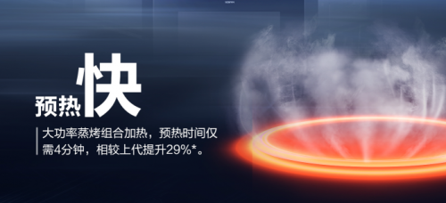澎湃大蒸汽時代！老板電器又掀蒸烤炸烹飪新時代