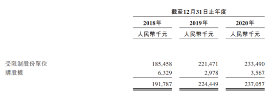 老虎證券ESOP：1200元換來“540億”，姚勁波攪動(dòng)房產(chǎn)中介江湖
