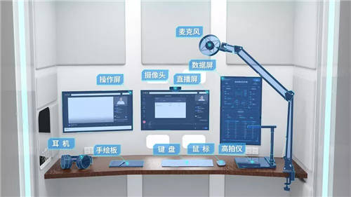 三尺空間，一鍵開播