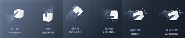 Aqara魔方控制器T1 Pro上市，多種玩法輕松玩轉(zhuǎn)全屋智能
