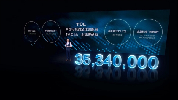 TCL實(shí)業(yè)CEO王成VS 36氪馮大剛巔峰對(duì)談，領(lǐng)風(fēng)者大會(huì)亮點(diǎn)提前get
