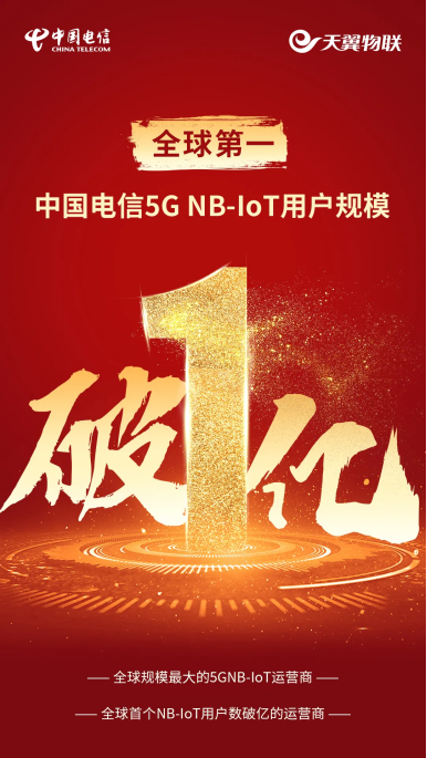 5G NB-IoT用戶規(guī)模破1億 中國(guó)電信聚合產(chǎn)業(yè)生態(tài)釋放5G物聯(lián)新價(jià)值