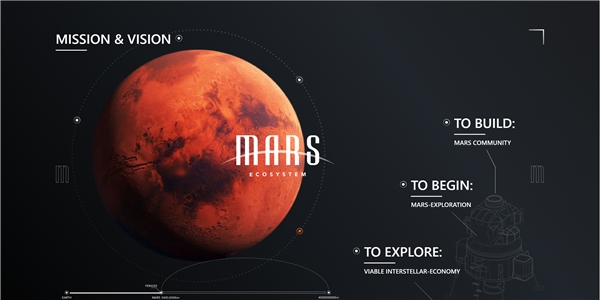 Mars新世代穩(wěn)定幣生態(tài)，開啟火星DEFI之旅