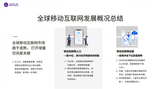 APUS：2020全球移動(dòng)互聯(lián)網(wǎng)市場報(bào)告