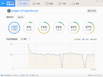 昂霸C246主板+全新英特爾E-2124處理器，i3i5缺貨優(yōu)選替代方案來了!