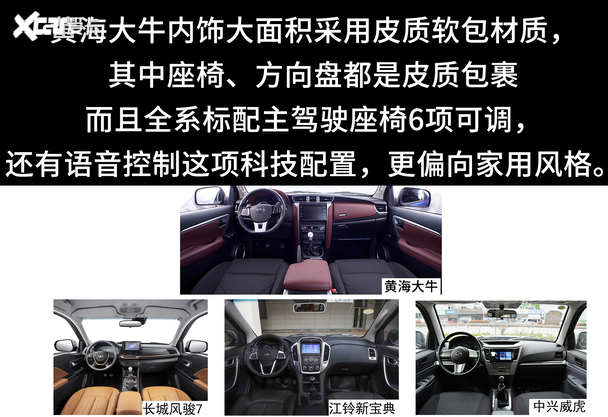 皮卡橫評！黃海大牛、風駿、威虎、新寶典