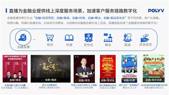 保利威《2021金融直播場(chǎng)景營(yíng)銷研究報(bào)告》重磅出爐！金融行業(yè)營(yíng)銷升級(jí)來(lái)襲