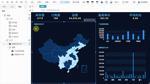全新引擎，全新操控，Smartbi V10開啟BI新征程！
