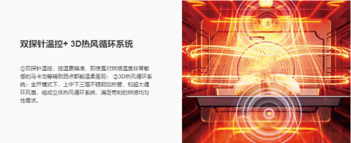 烤箱哪個(gè)牌子好？方太內(nèi)置智能菜單讓烹飪更簡(jiǎn)單