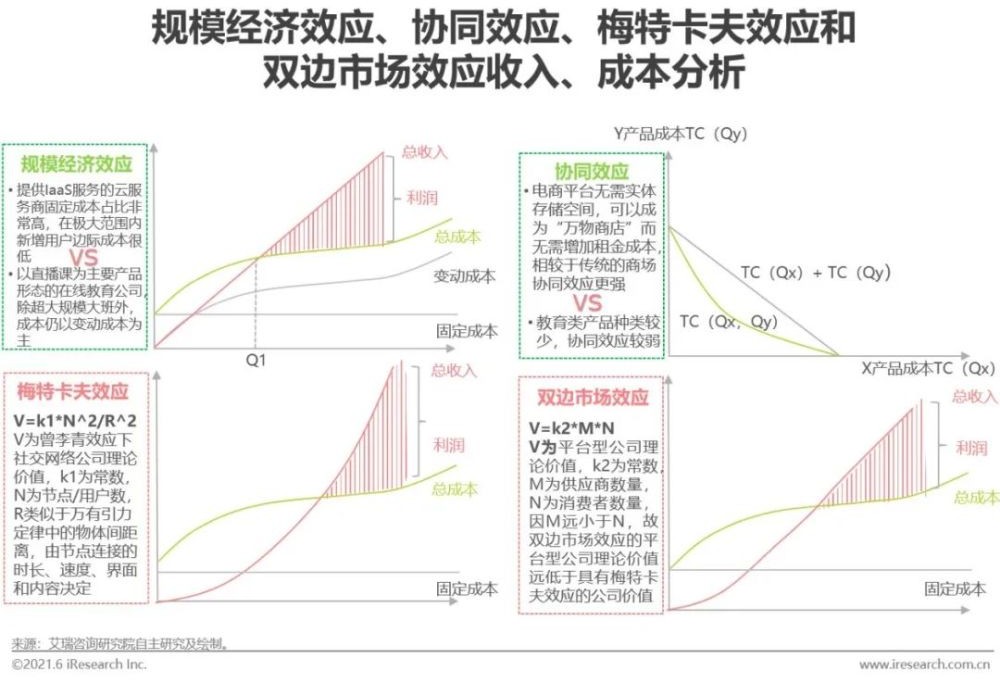 5G+XR，教育數(shù)字化破局之力