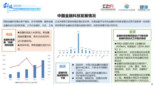 聲揚(yáng)科技榮登《2021中國(guó)金融科技競(jìng)爭(zhēng)力100強(qiáng)榜單》