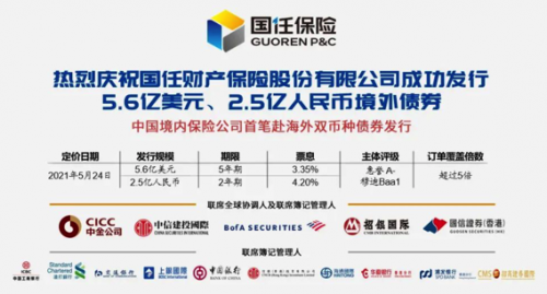 雙幣種境外債券成功發(fā)放！這是來自國任財(cái)險(xiǎn)的一筆標(biāo)桿性交易
