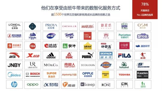 300+客服與合作方深度協(xié)同，歐普照明做對了什么？