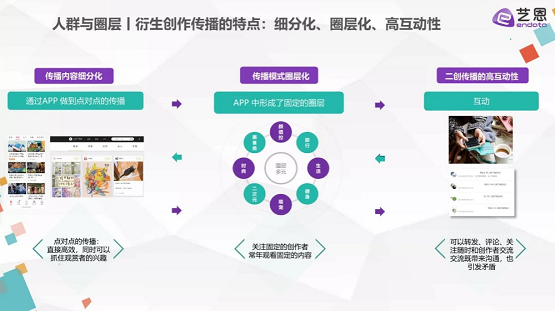 首份同人市場研究報告出爐，這到底是個怎樣的市場