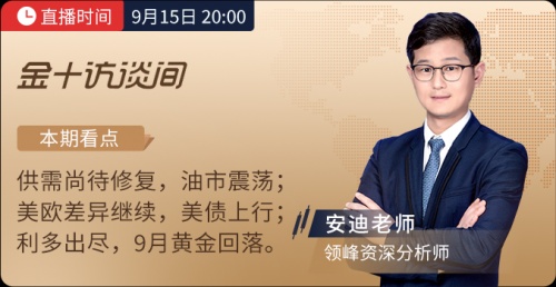 9月15日金十訪談間，領(lǐng)峰安迪老師揭曉利多出盡下的黃金走勢(shì)
