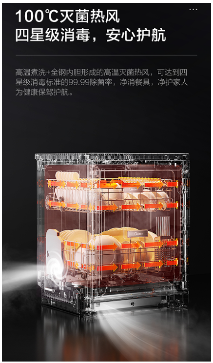 AI精準智投無需手動 美的發(fā)明智能投放洗碗機F70引領健康智洗新生活