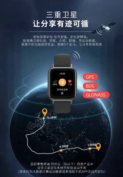 十一回家送什么？75派智能手表W20 Max帶來(lái)運(yùn)動(dòng)加健康管理雙重好禮