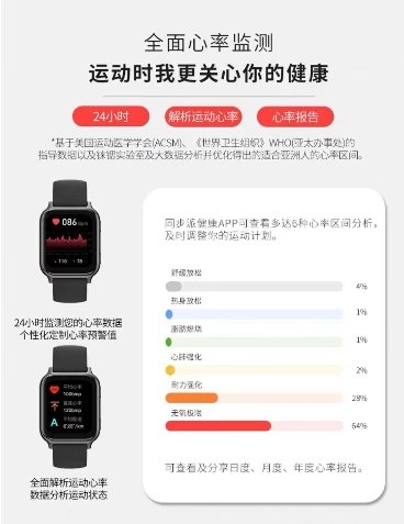 十一回家送什么？75派智能手表W20 Max帶來(lái)運(yùn)動(dòng)加健康管理雙重好禮