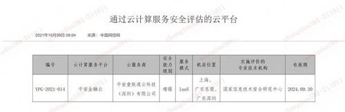 上云更安心，平安金融云通過(guò)網(wǎng)信辦云計(jì)算服務(wù)安全評(píng)估！
