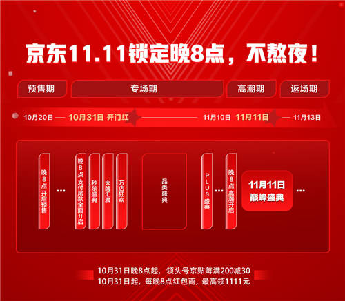 2021京東11.11鎖定晚8點(diǎn) 不用熬夜 盡享正品好物、貼心服務(wù)