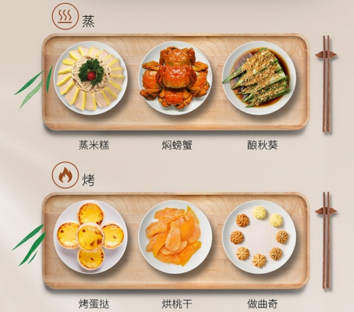 集成灶哪個(gè)品牌性價(jià)比高質(zhì)量好？讓它來給你一個(gè)進(jìn)廚房的理由