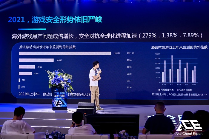 2021游戲安全行業(yè)峰會：安全共建，護航產(chǎn)業(yè)健康發(fā)展