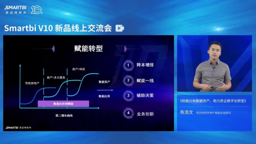 地產(chǎn)行業(yè)集體降溫，看Smartbi專家給出“御寒”新思路