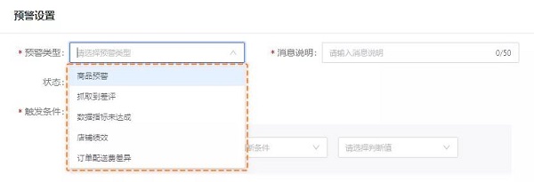 跨境ERP軟件積加系統(tǒng)預(yù)警，全面覆蓋異常場景，店鋪運(yùn)營無憂