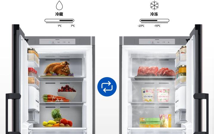 小確幸，由美食開(kāi)啟，Samsung BESPOKE系列冰箱幫你留住生活幸福感