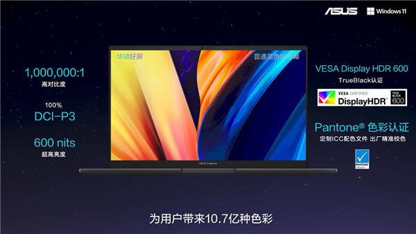 登峰造絕，華碩輕薄本的2022版“無與倫比”