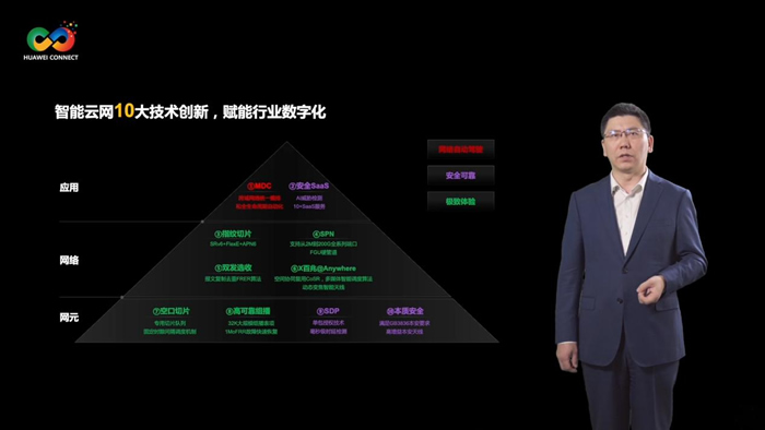 華為數(shù)據(jù)通信產(chǎn)品線(xiàn)副總裁趙志鵬.jpg